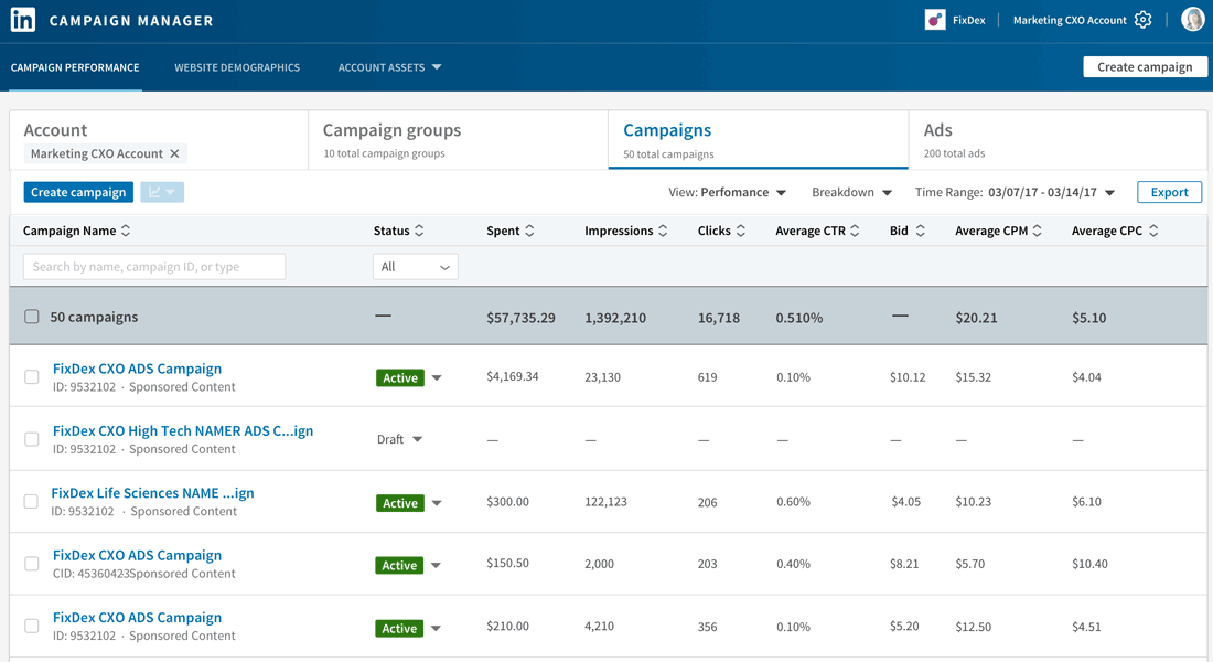 Inside linkedin's campaign manager. Full description below, under summary field labelled 'open image description'.