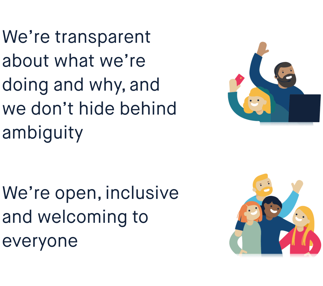 A practical guide to creating brand tone of voice guidelines (that people will actually use) 23 Monzo tone of voice guide snippet. Full description and transcript below