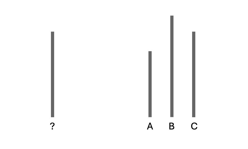 Why it's so hard to change how we write 1 One vertical line next to a group of three others of varying lengths